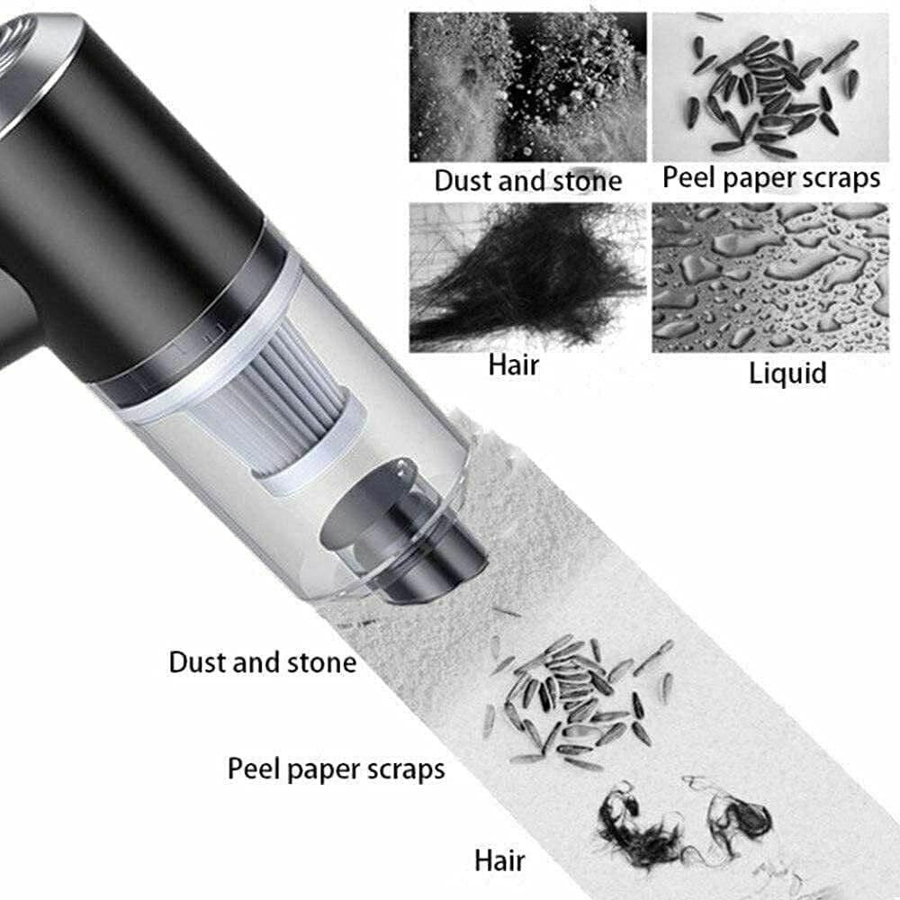 Mini Portable Vacuum Cleaner – Powerful, Wireless &amp; Compact